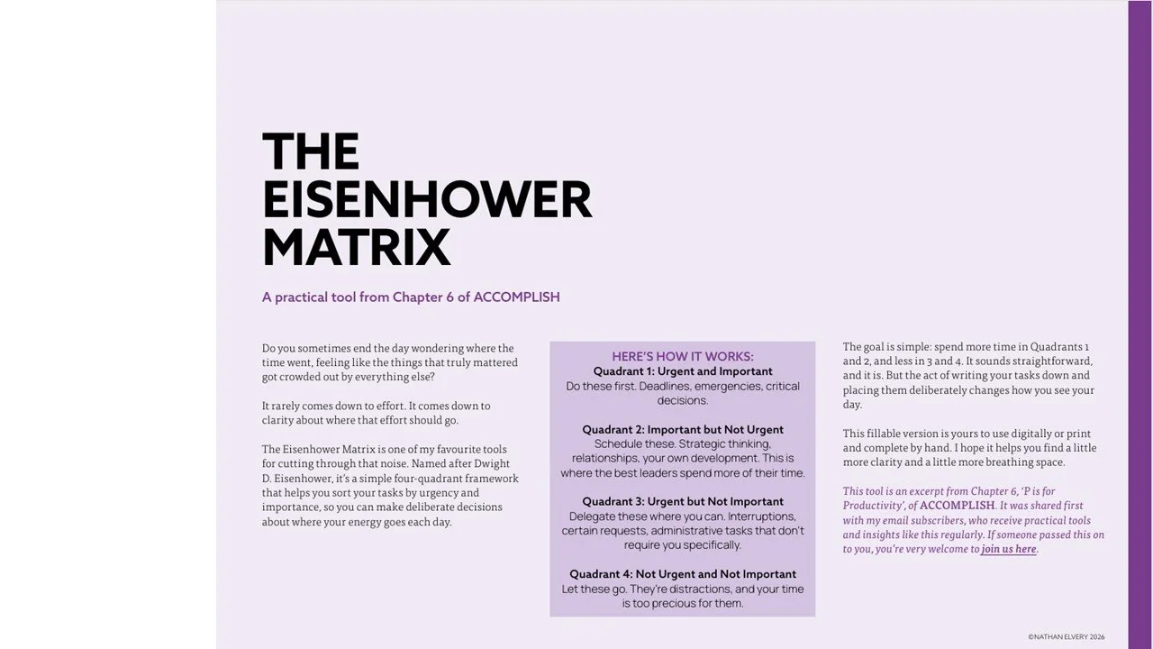 THE EISENHOWER MATRIX
