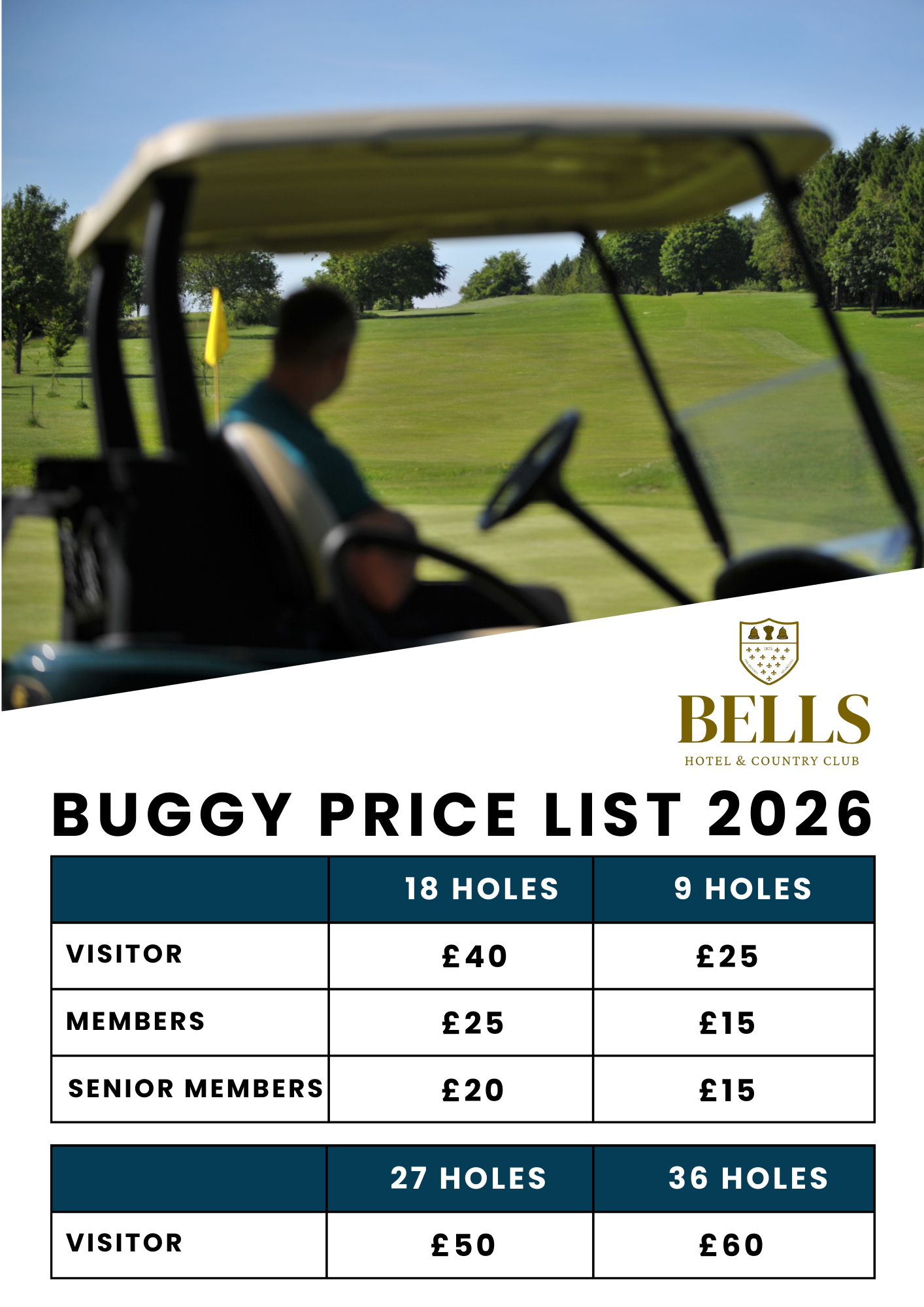 Inside view of an empty golf cart parked outside a building with a sign that reads 'Changing Rooms'. There are multiple white cars parked across from the golf cart, and a building with a wooden exterior and flower baskets hang near the entrance.