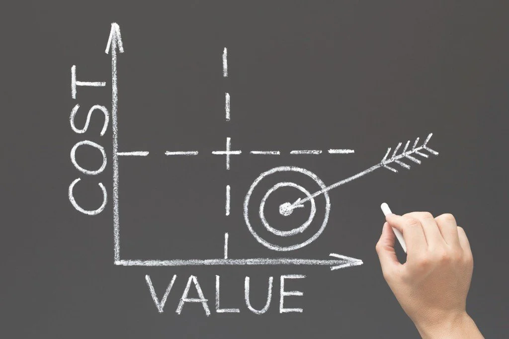 Cost to Serve, the most important KPI you aren’t using