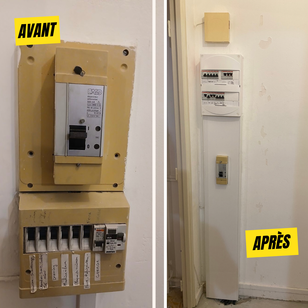 Mise au normes tableau électrique Nice
