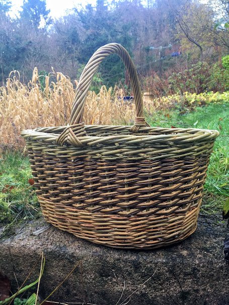 shopping basket commissions