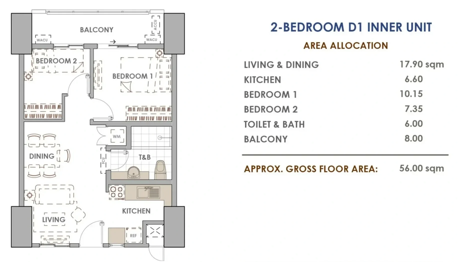 Floor plan of a two-bedroom inner unit apartment with labeled areas including living, dining, kitchen, two bedrooms, a toilet and bath, and balconies, along with a list of area allocations and approximate gross floor area of 56 square meters.