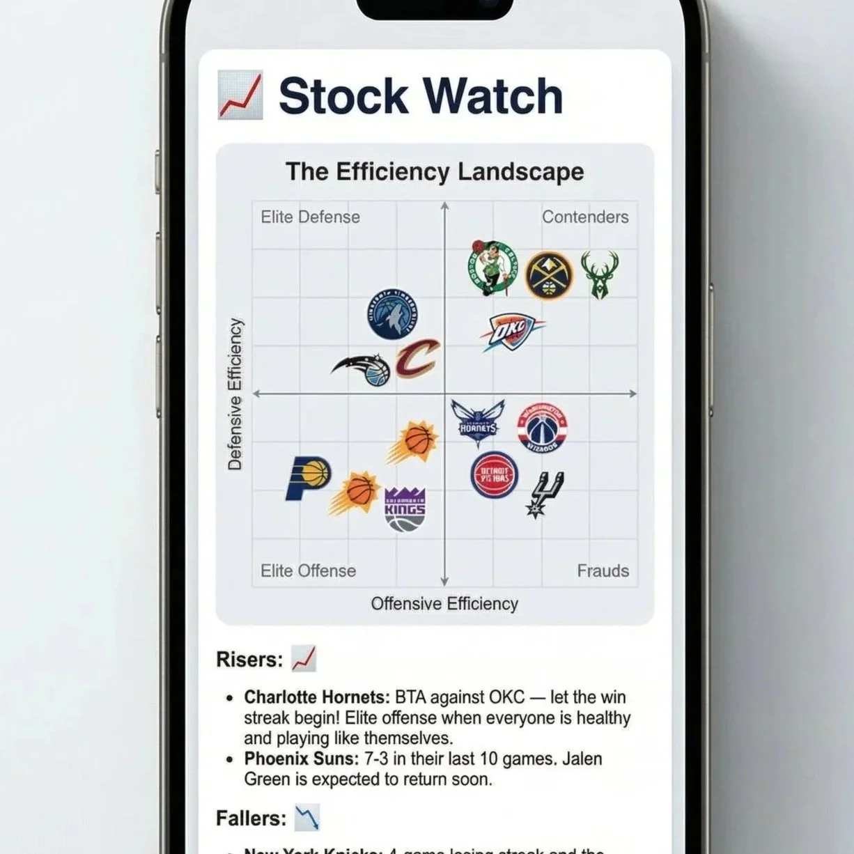 Smartphone displaying a news alert about Anthony Edwards signing a five-year, $215 million extension with the Timberwolves.