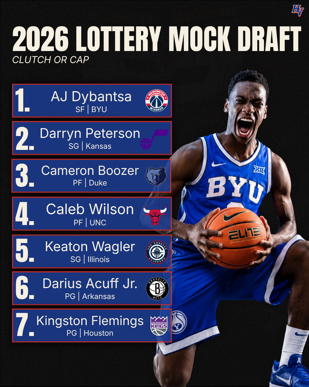 A list of the 2026 lottery mock draft for basketball players, with player names, positions, and college teams. The background features a young male athlete in a BYU basketball uniform holding a basketball, shouting. The list includes AJ Dybantsa, Darryn Peterson, Cameron Boozer, Caleb Wilson, Keaton Wagler, Darius Acuff Jr., and Kingston Flemings.
