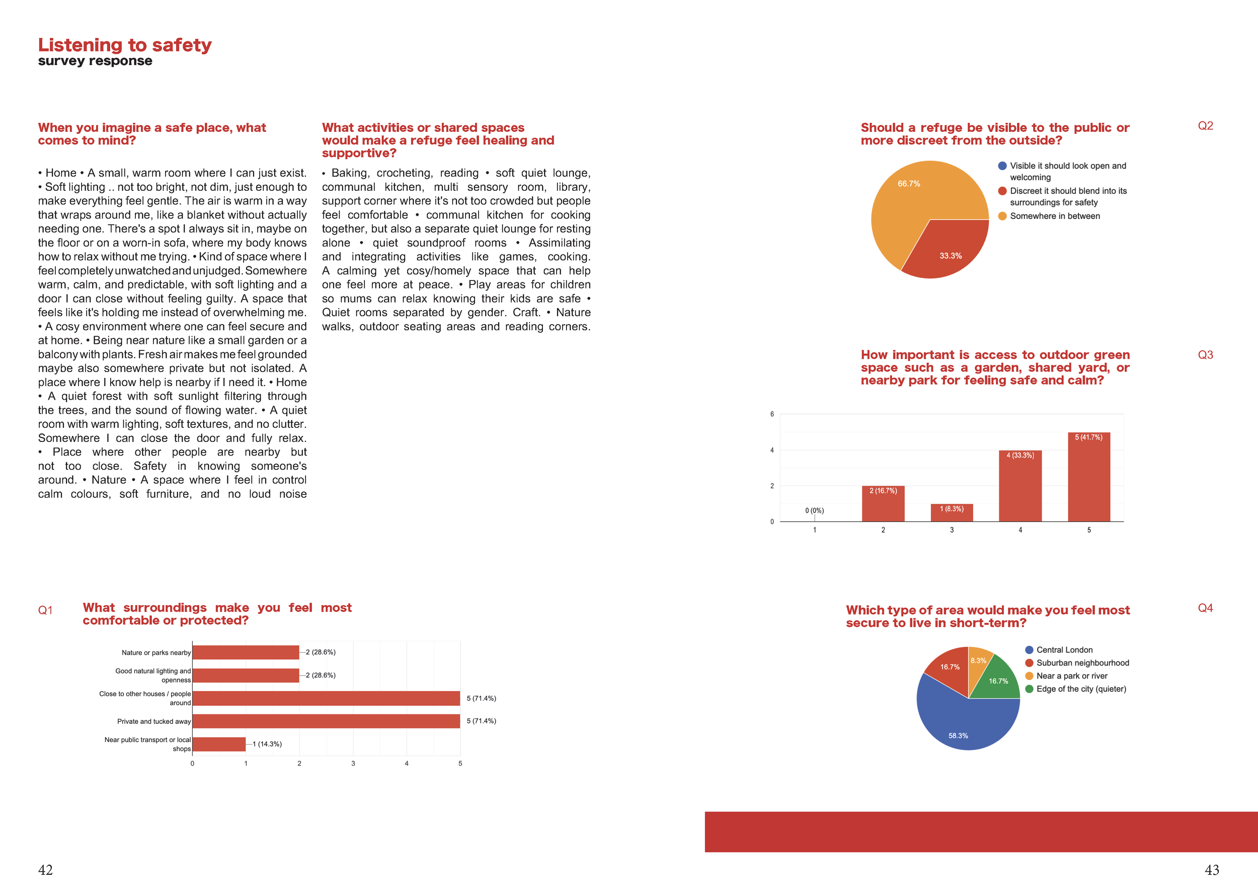 Rooms of refuge!_Page_22.png