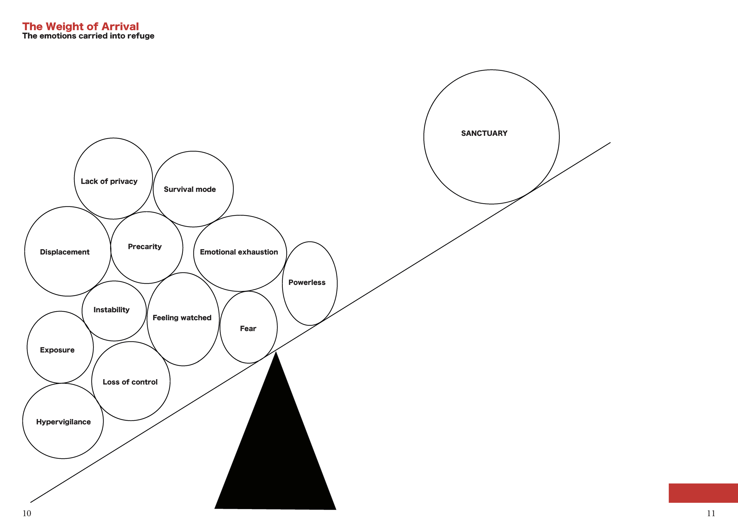 Rooms of refuge!_Page_06.png