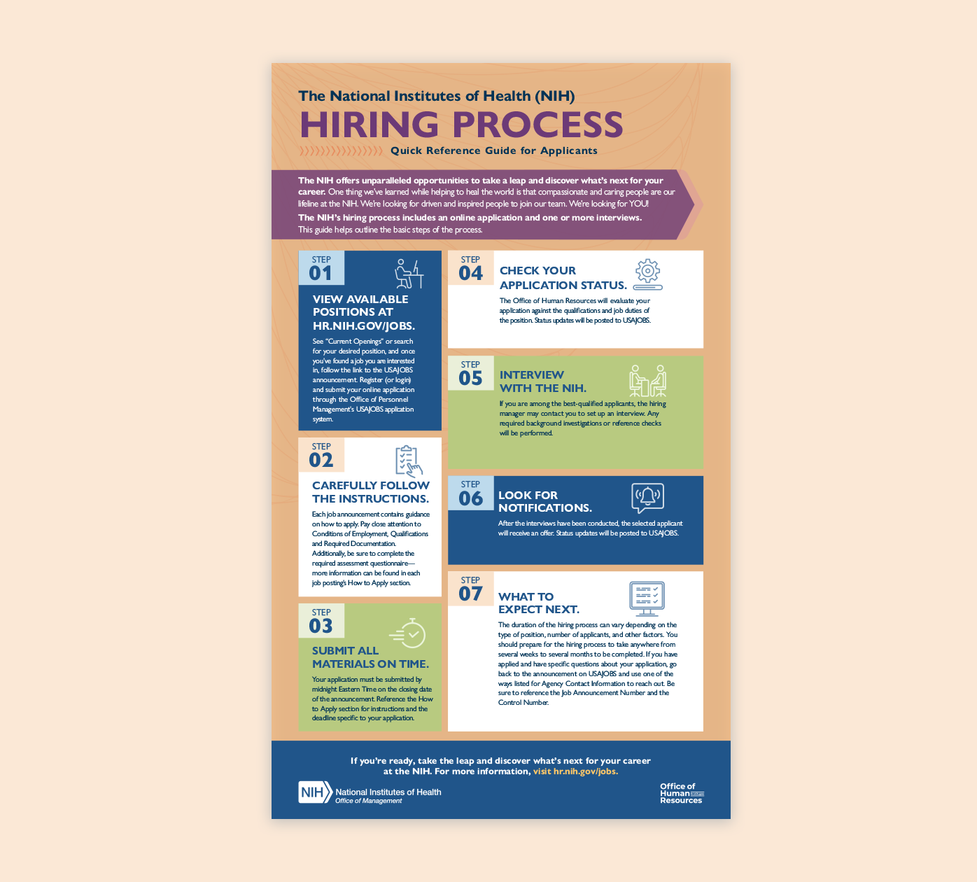 NIH Hiring Process Infographic
