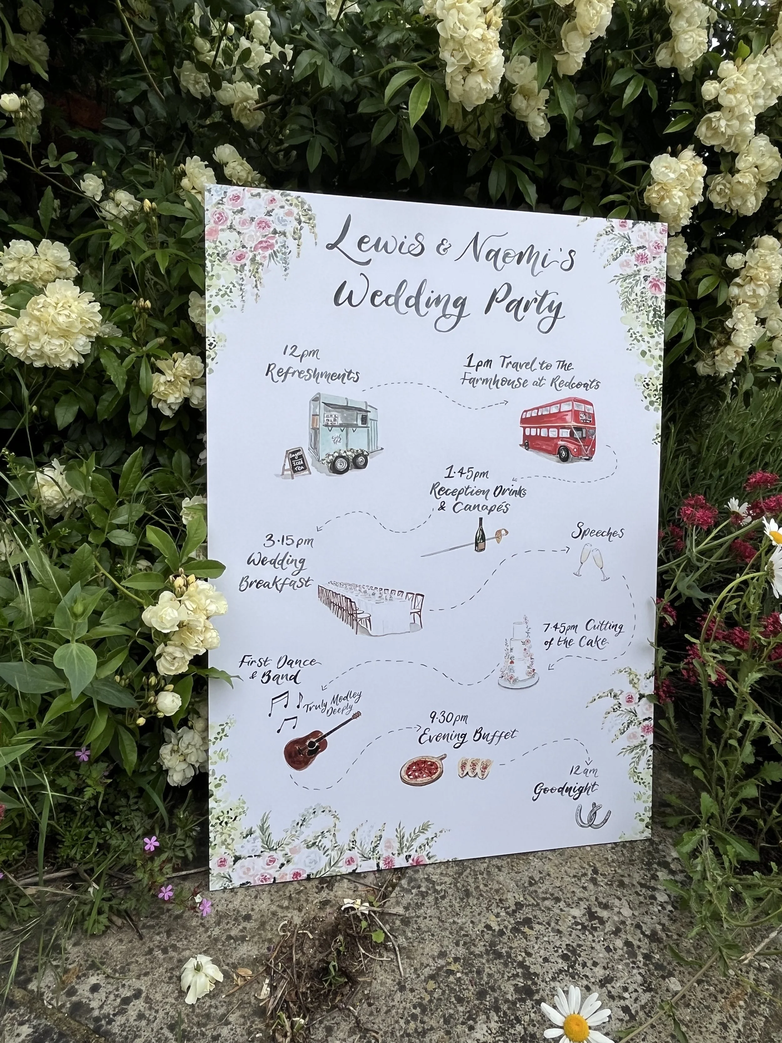Wedding Signs