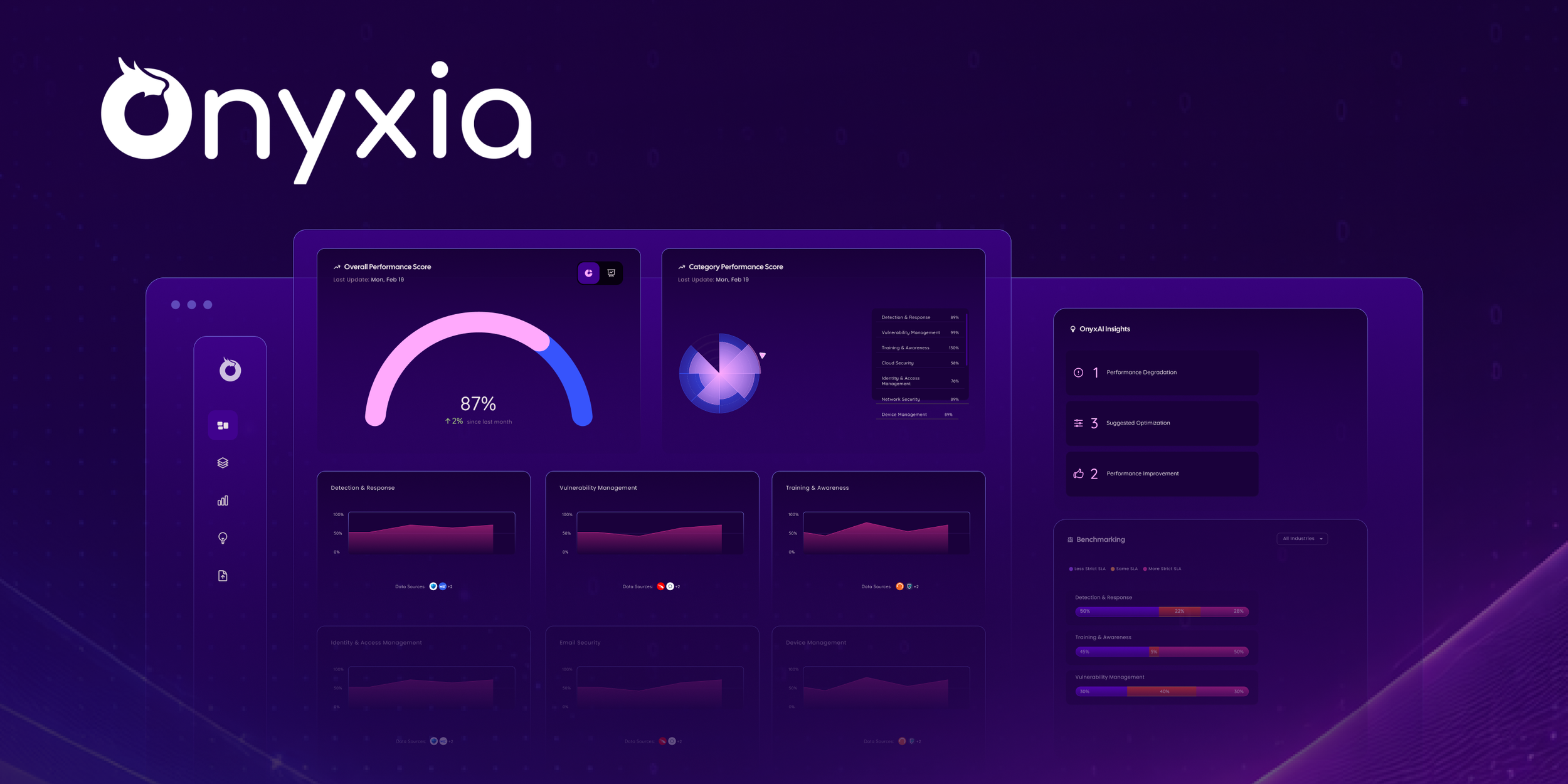 Digital dark purple interface screens showing analytics and performance data, with the brand name 'Onyxia' at the top.