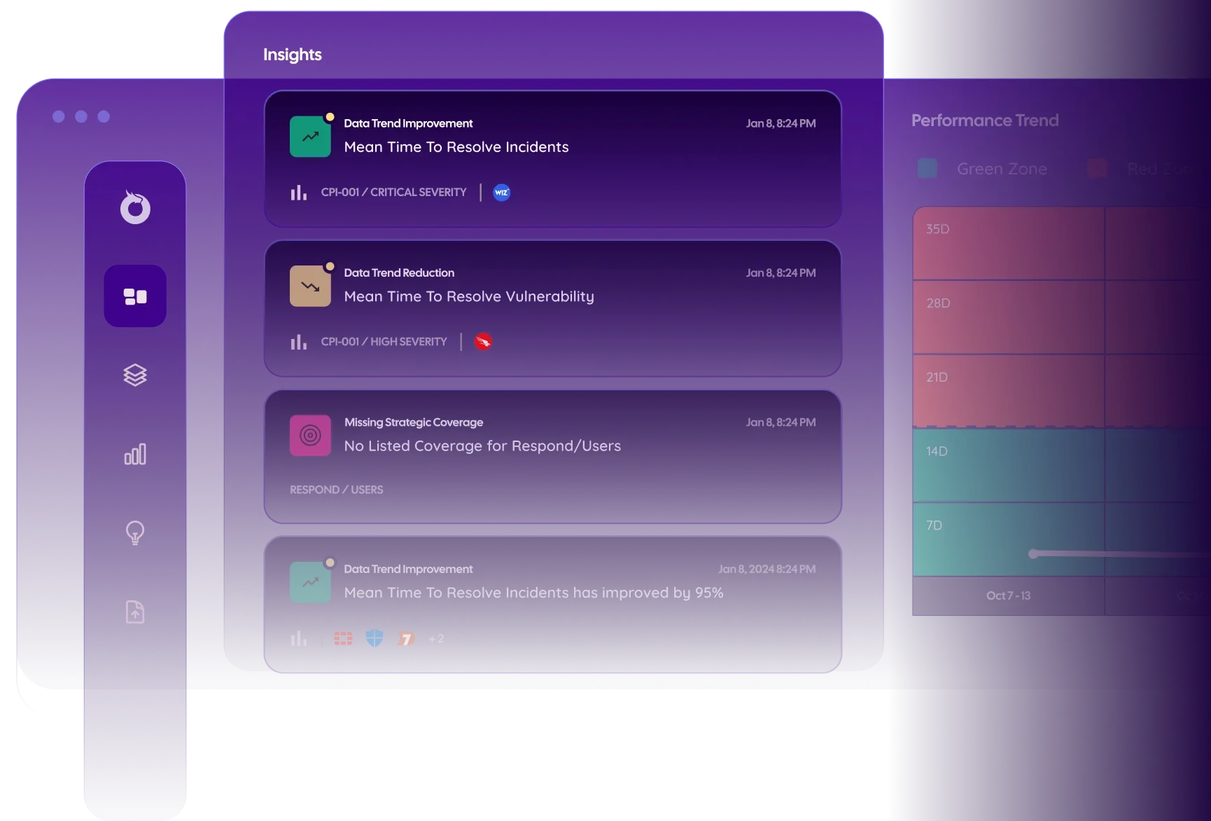 A dashboard UI with cybersecurity insights from Onyxia