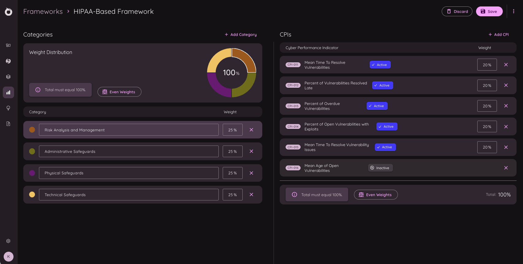 Onyxia Cyber's Custom HIPAA Compliance Framework