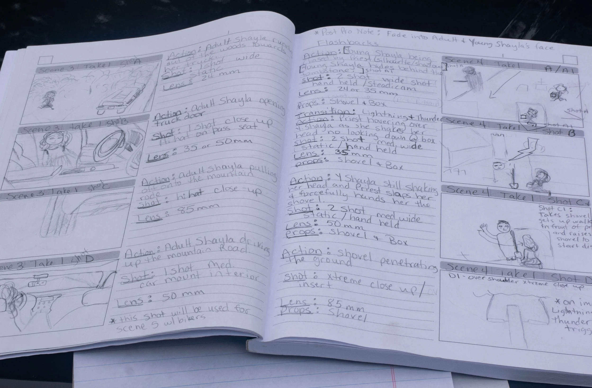 Production Notes.jpg