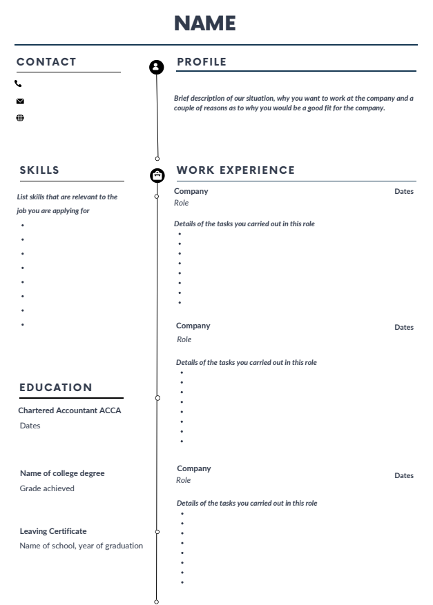 CV and Cover Letter Editing