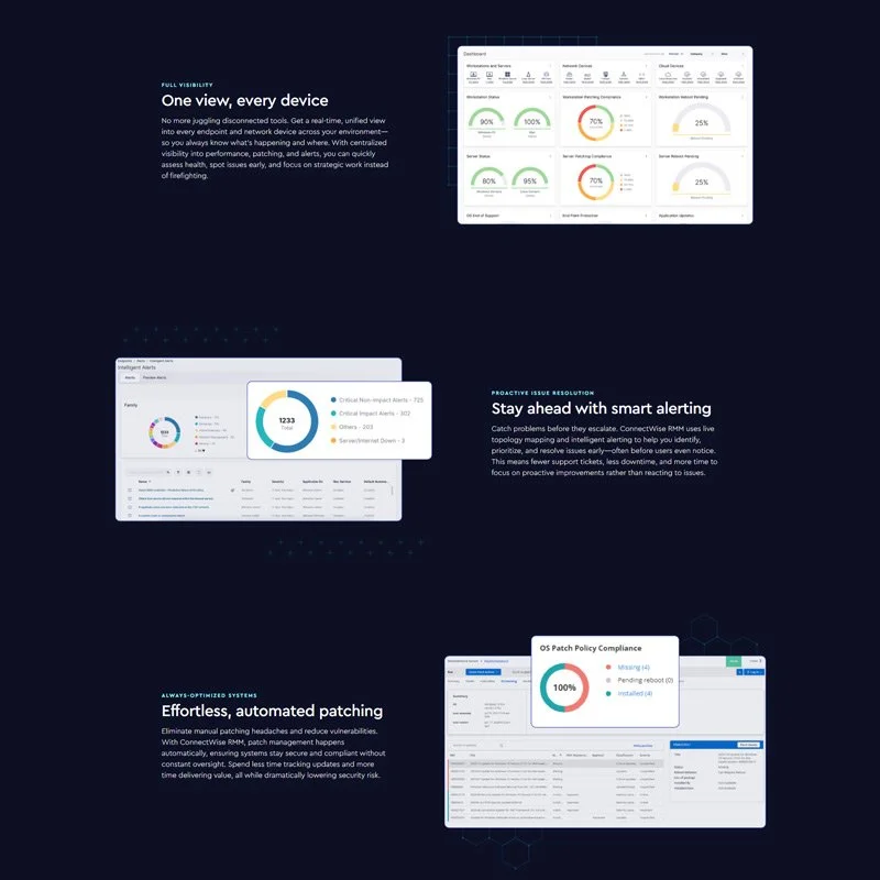 An informational graphic showcasing a cybersecurity dashboard with metrics on device visibility, smart alerting for issue detection, and automated patch management for OS updates.