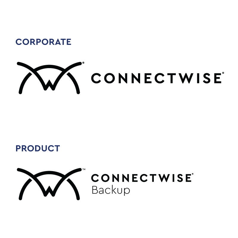 A comparison of two logos for Connectwise, one labeled 'Corporate' and the other labeled 'Product.' The corporate logo features the Connectwise symbol and name, while the product logo includes the same symbol, the name, and the word 'Backup'.