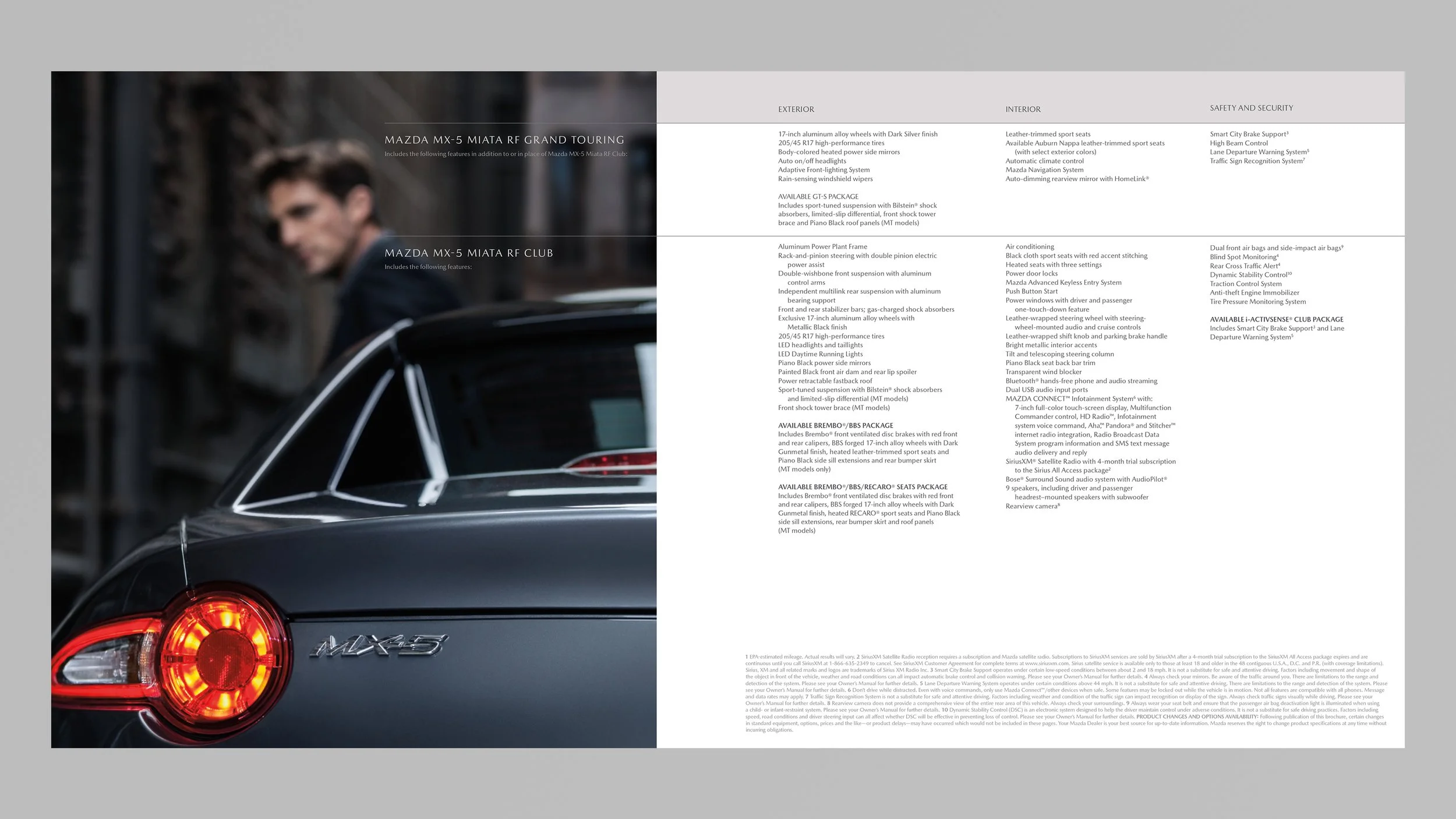MX-5_Brochure_17.jpg