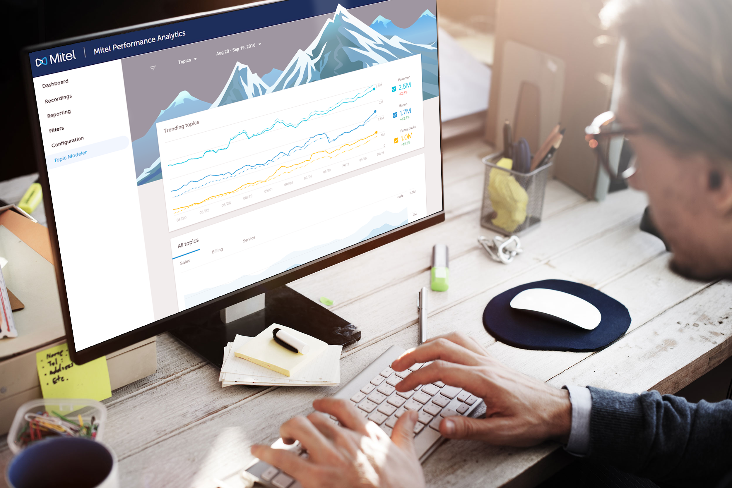 Person working at a desk viewing a computer monitor displaying data analytics and charts.