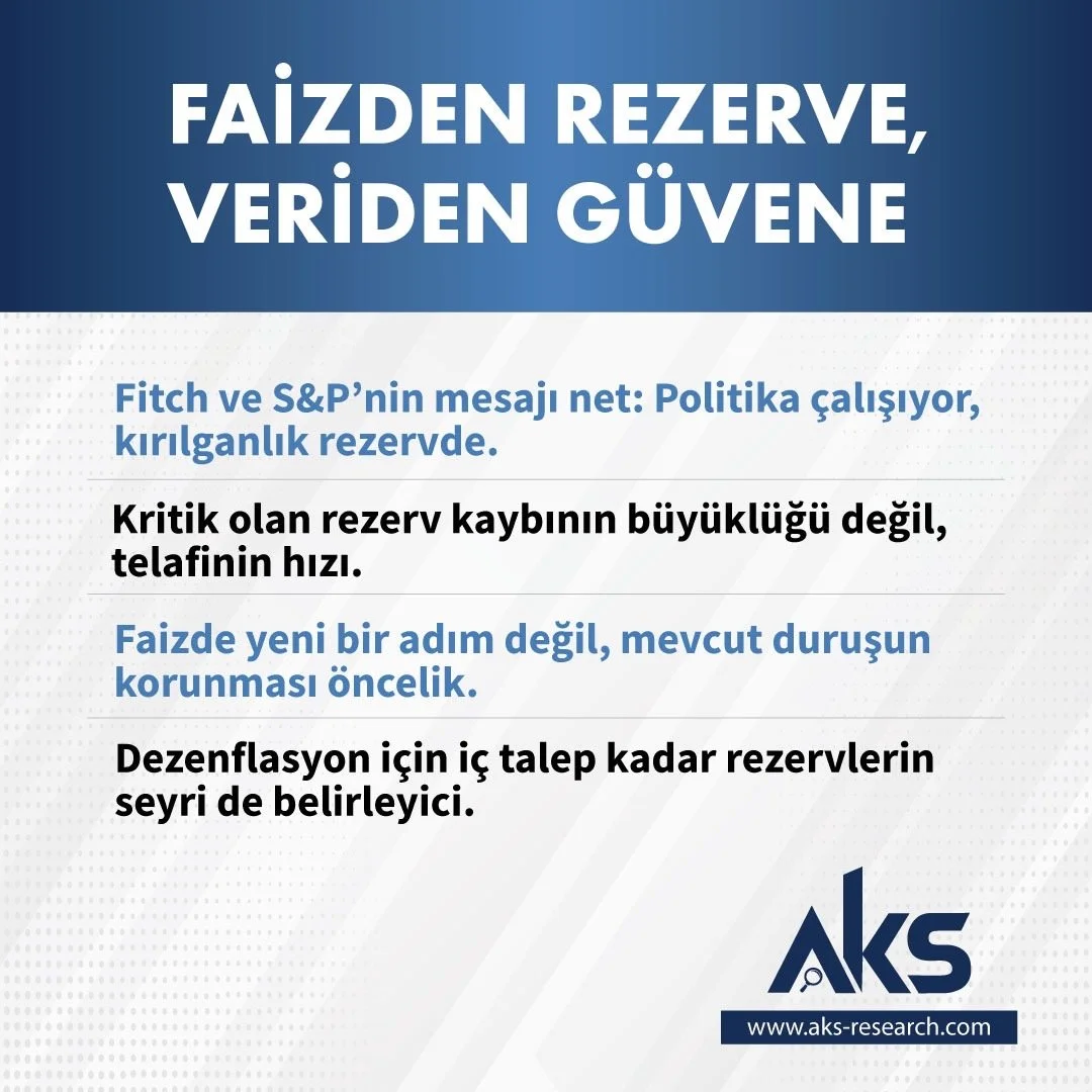 Ekonominin Yeni Aritmetiği: Faizden Rezerve – Veriden Güvene