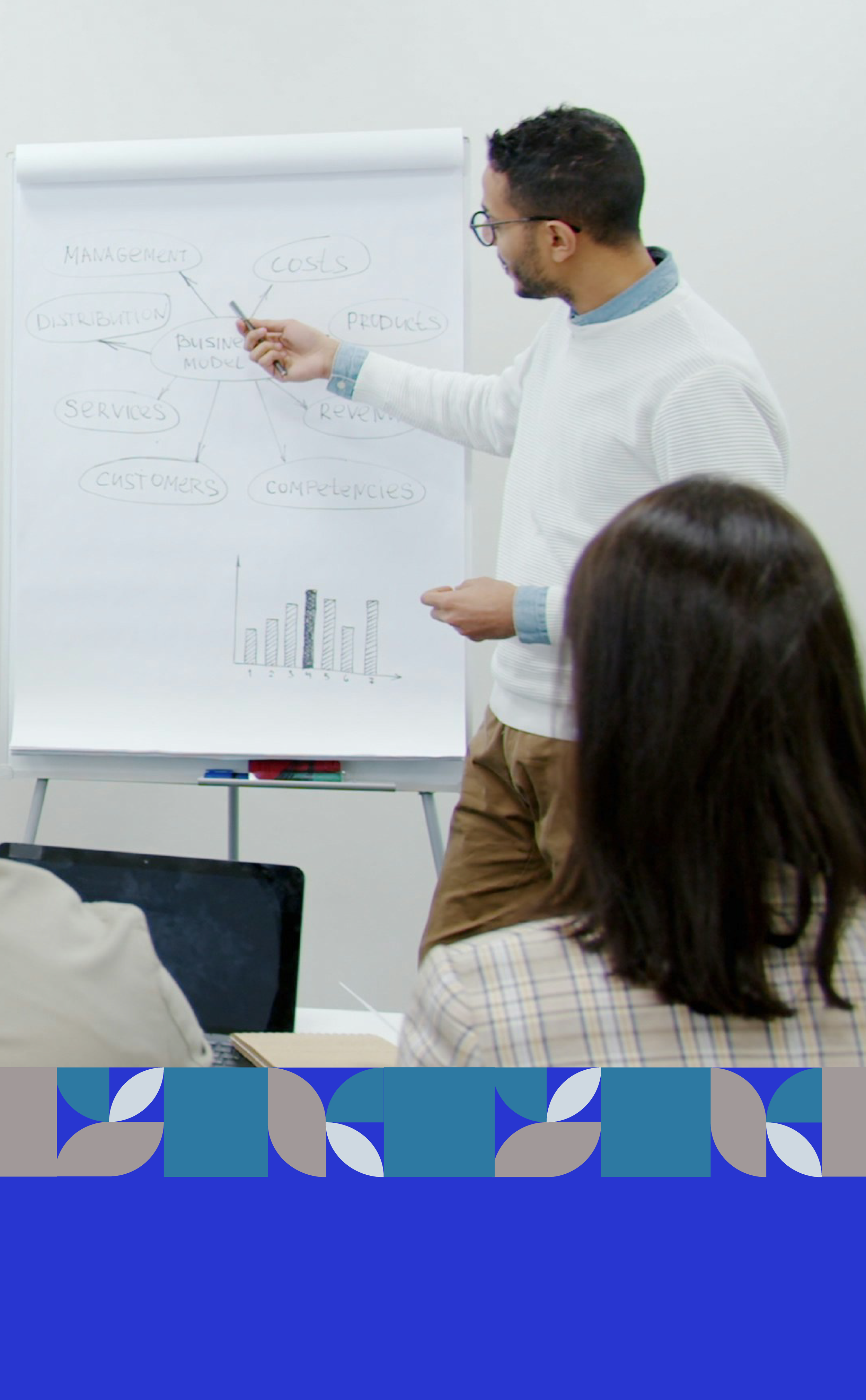 Un hombre dando una presentación en una sala, señalando una pizarra con un esquema de 'business model' y gráficos, mientras hay personas escuchando.