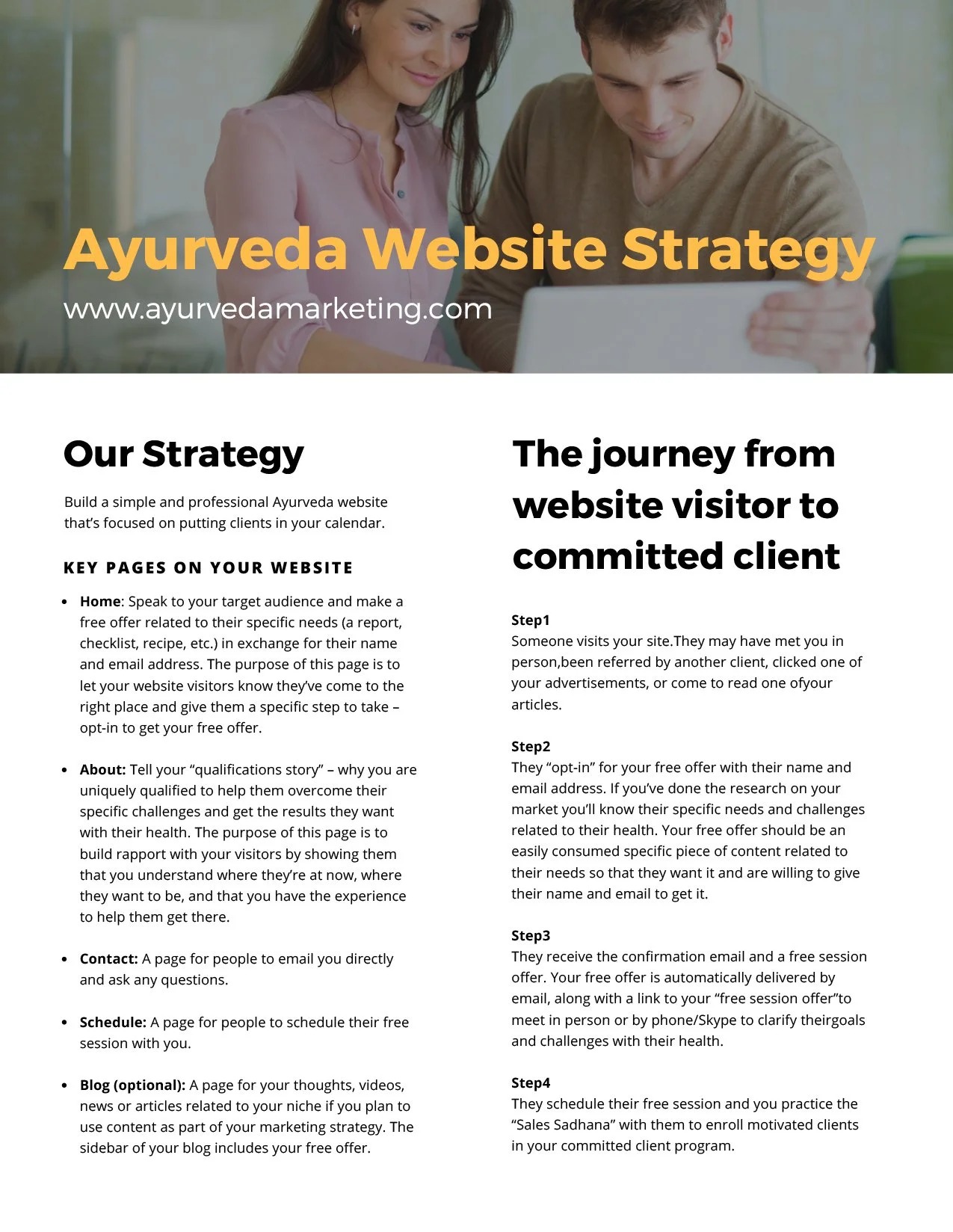 A webpage titled 'Ayurveda Website Strategy', with sections explaining strategy and journey from visitor to client.