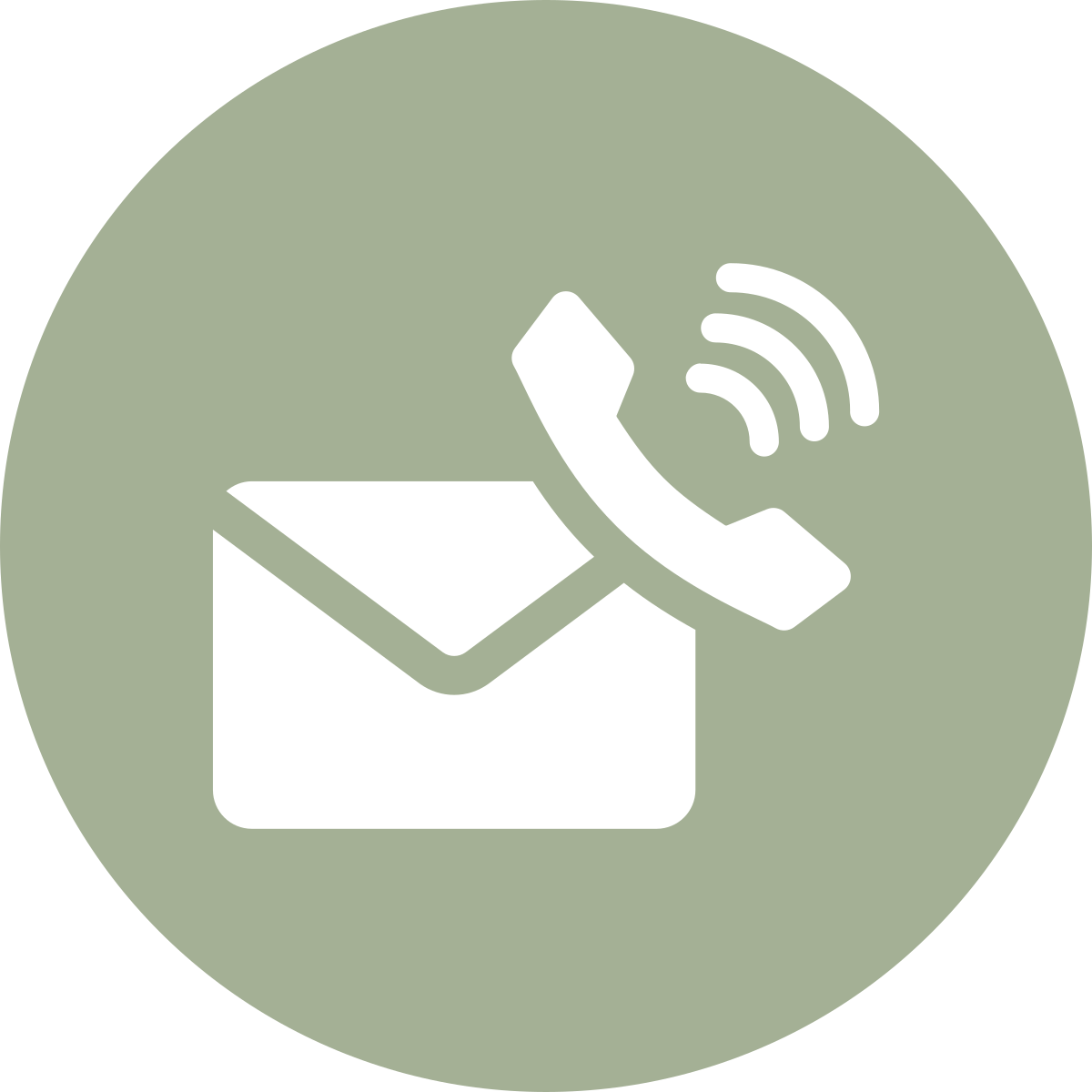 Icon for phone and text