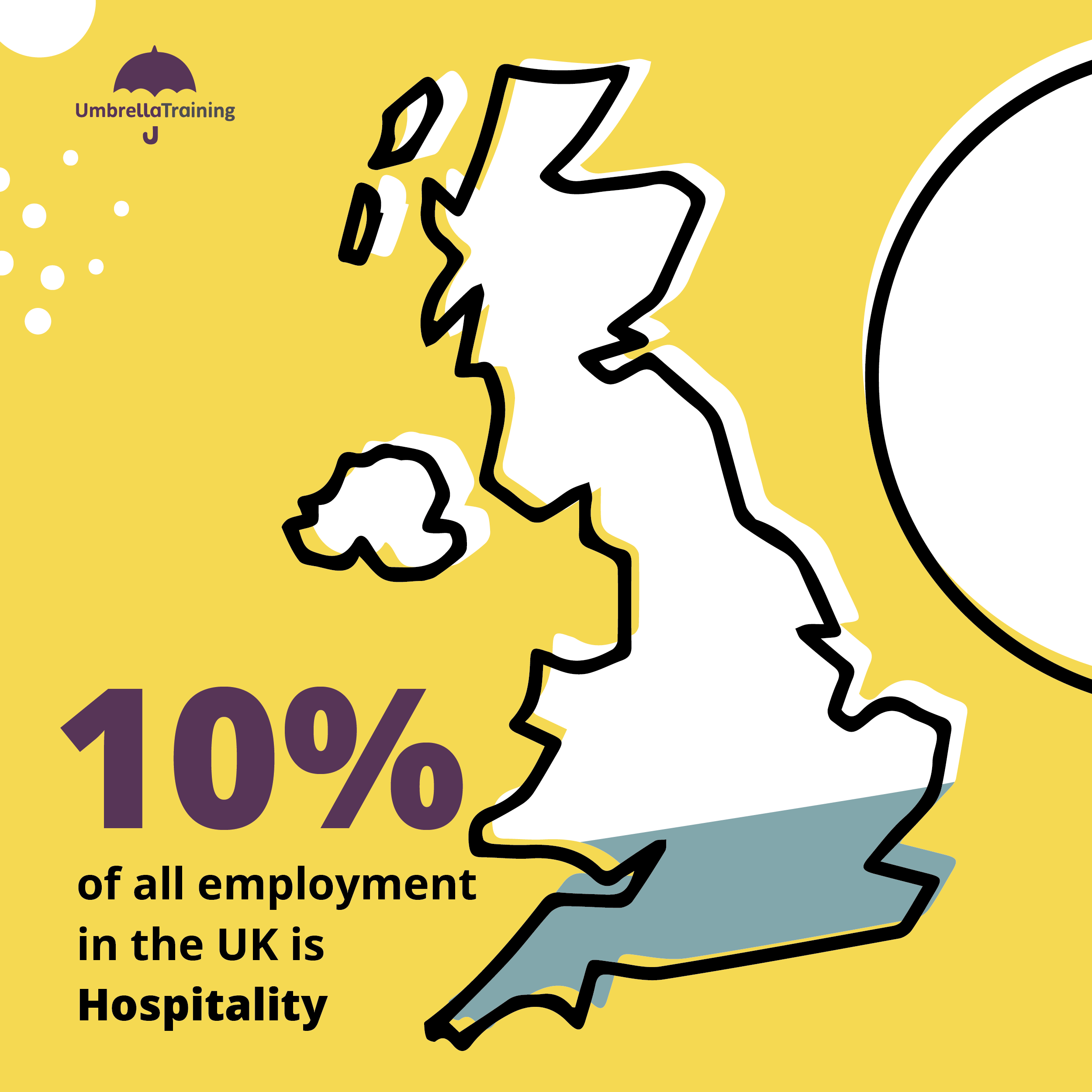 Umbrella Training - White paper infographics-01.png