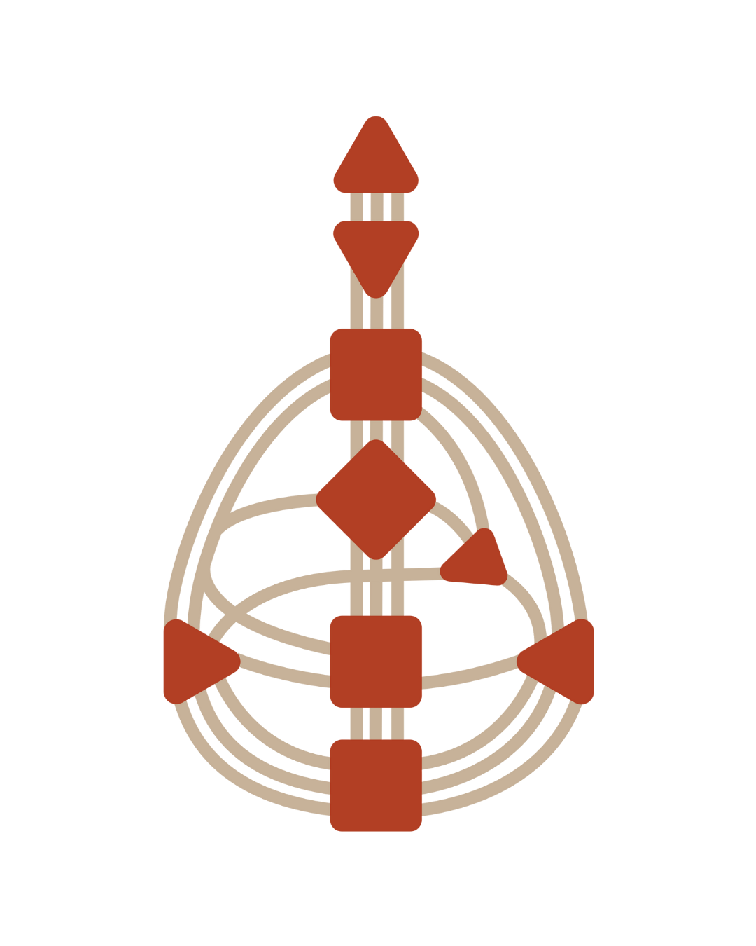 centre human design annecy visio