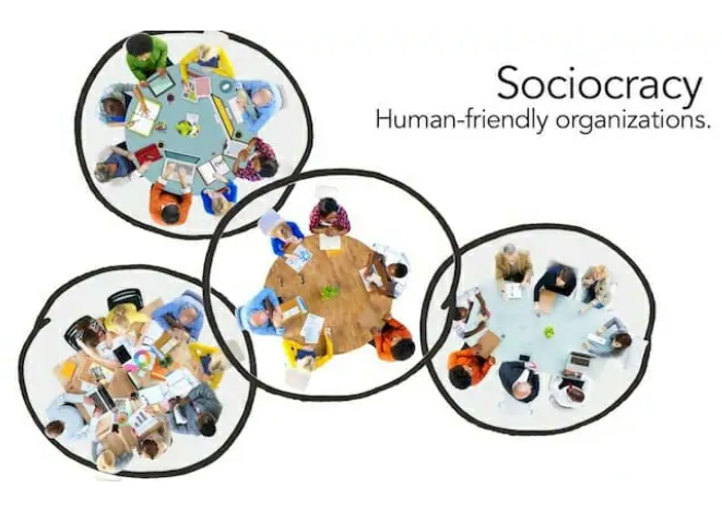 How does Sunnyside Village Cohousing organize and govern itself? — Cohousing Corner, February 2026