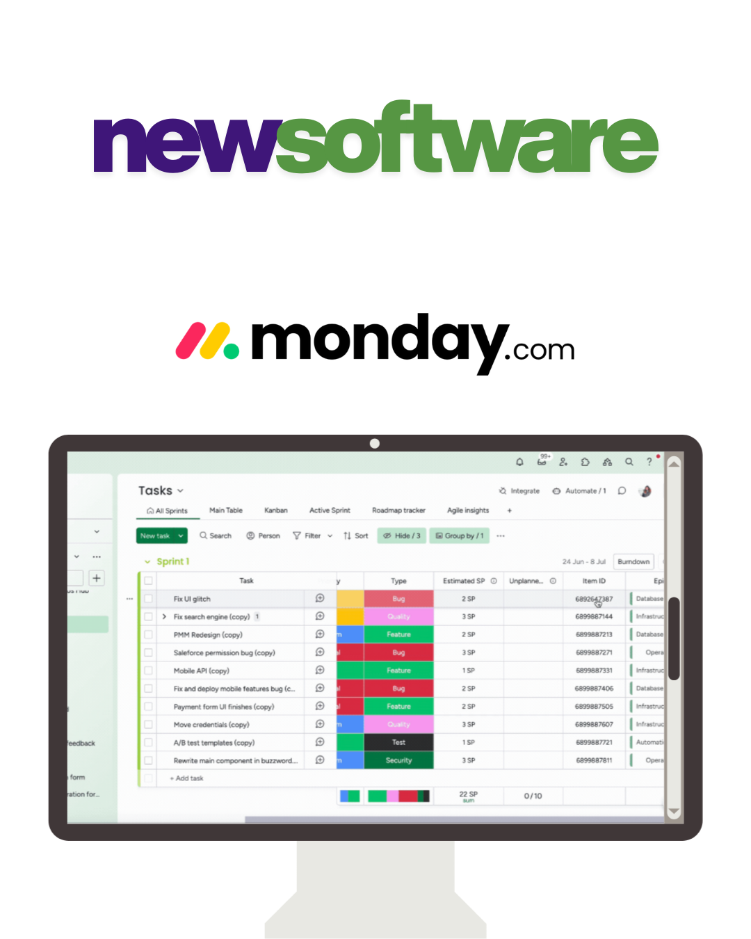 Monday.com allows Prime Clean to streamline operations
