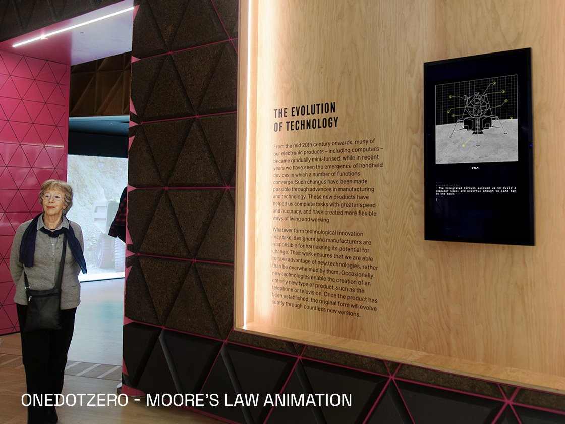 onedotzero Design Museum