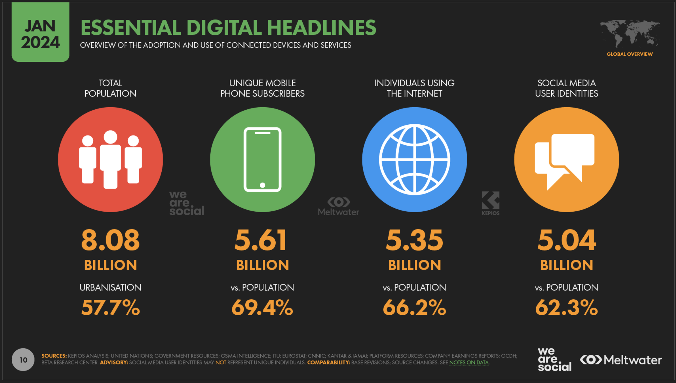 How Virtual Personal Assistants (VPA) and AI Boost Your Real Estate Brand Reach by 90%