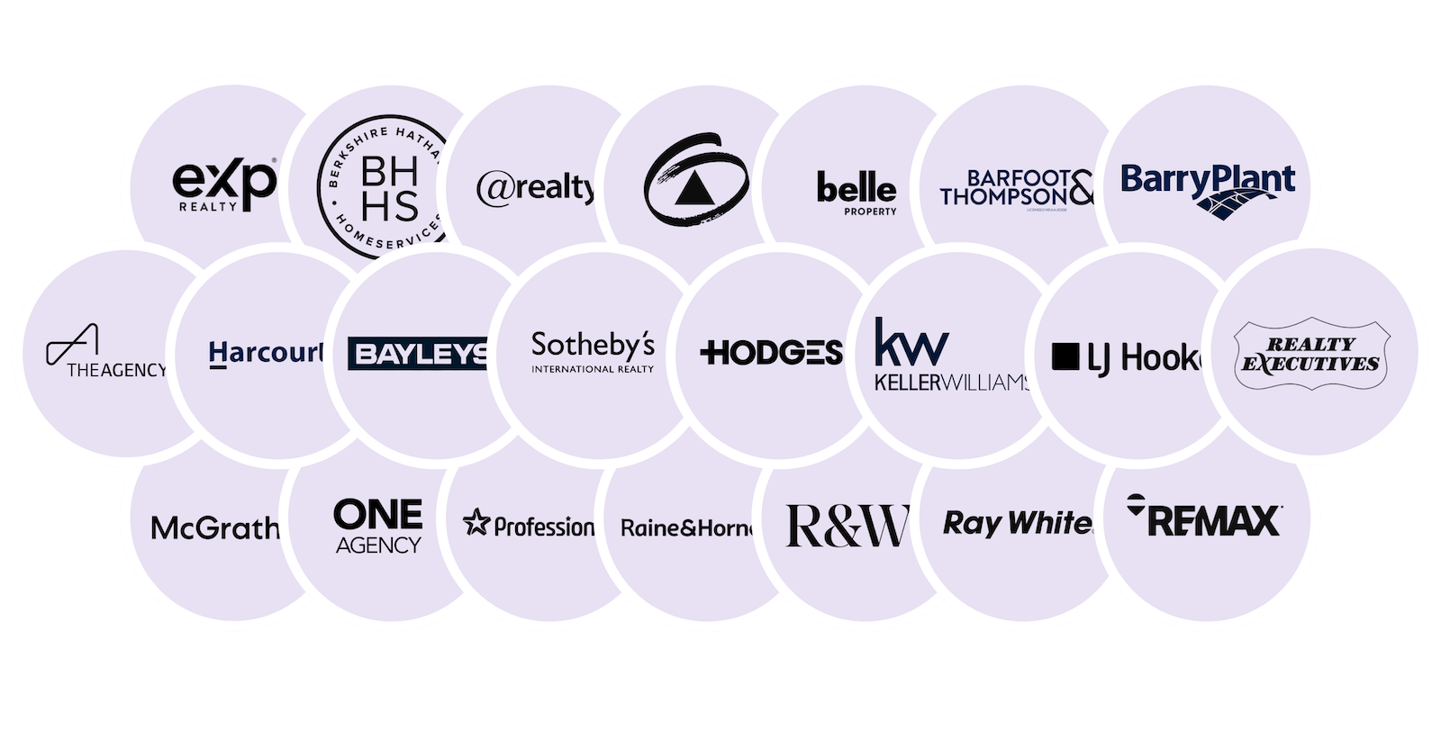 Collection of various real estate agency logos arranged in overlapping circles.