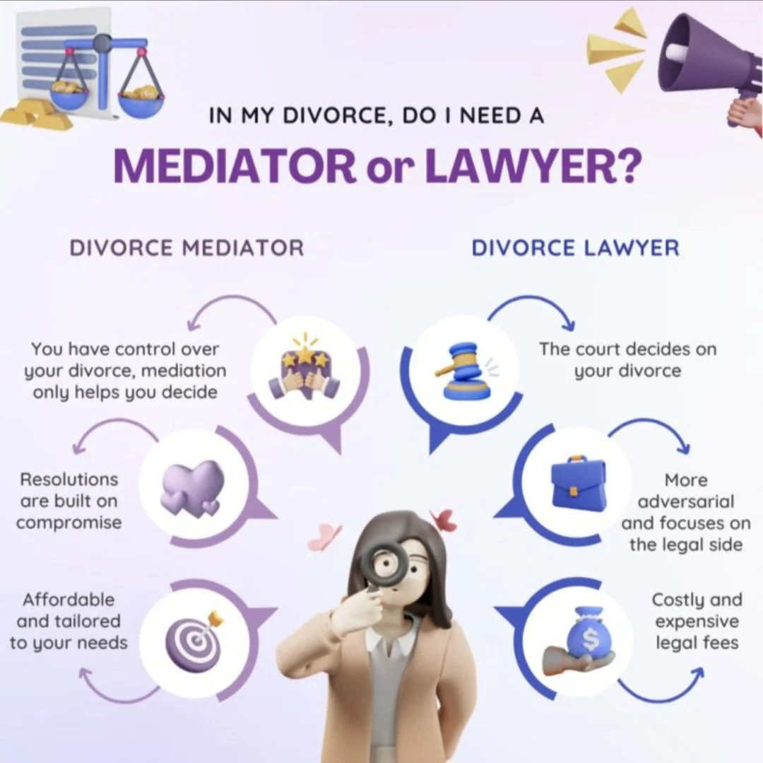 Mediator vs. Attorney: Understanding the Difference in Family Law Matters