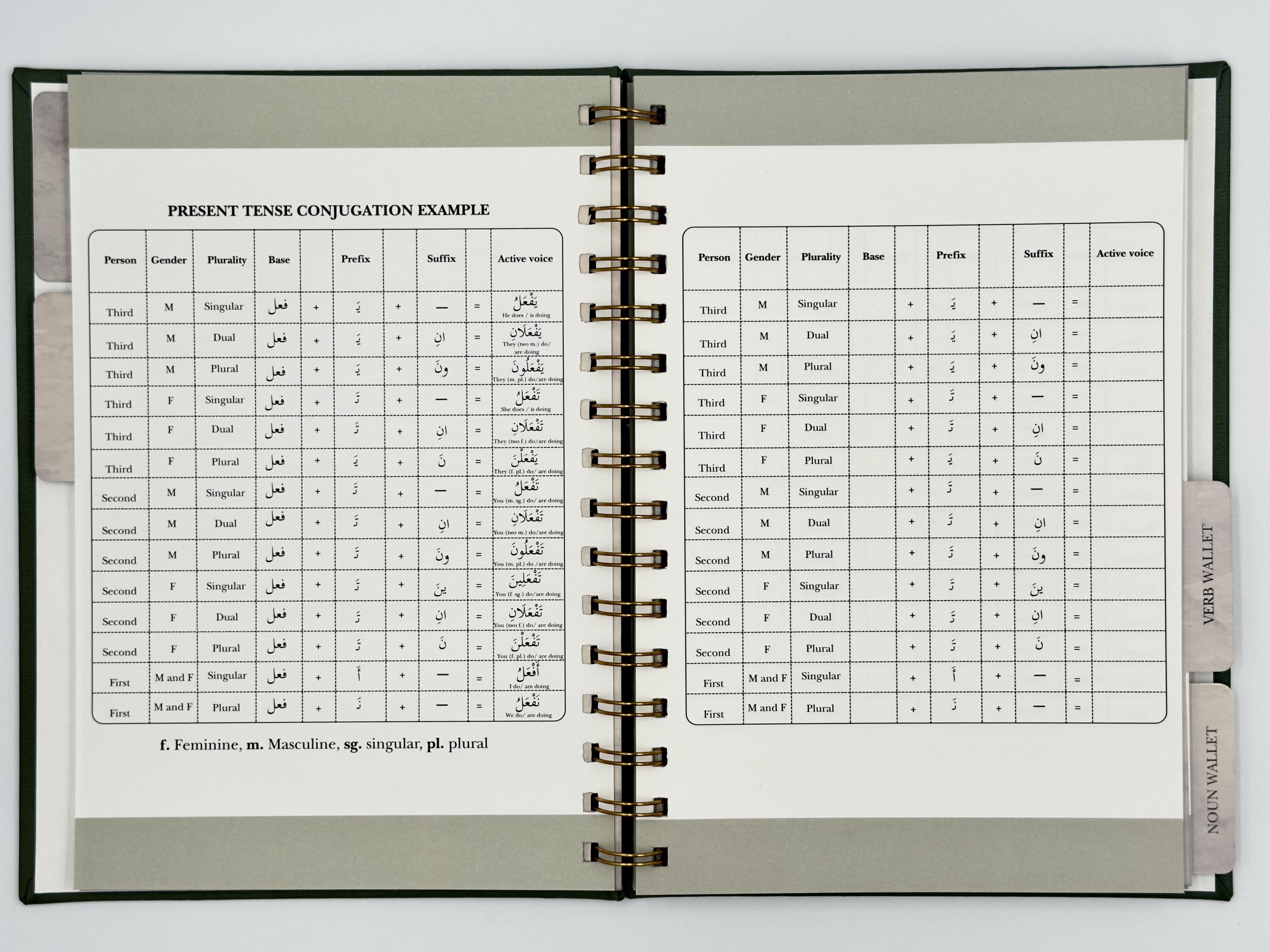 Open binder with pages showing a chart titled "Present Tense Conjugation Example," containing columns with headers: Person, Gender, Plurality, Base, Prefix, Suffix, Active voice. The chart includes examples with Arabic script and English translations. The binder has a green cover with a label partially visible on the right side reading "VERB WALLLET."