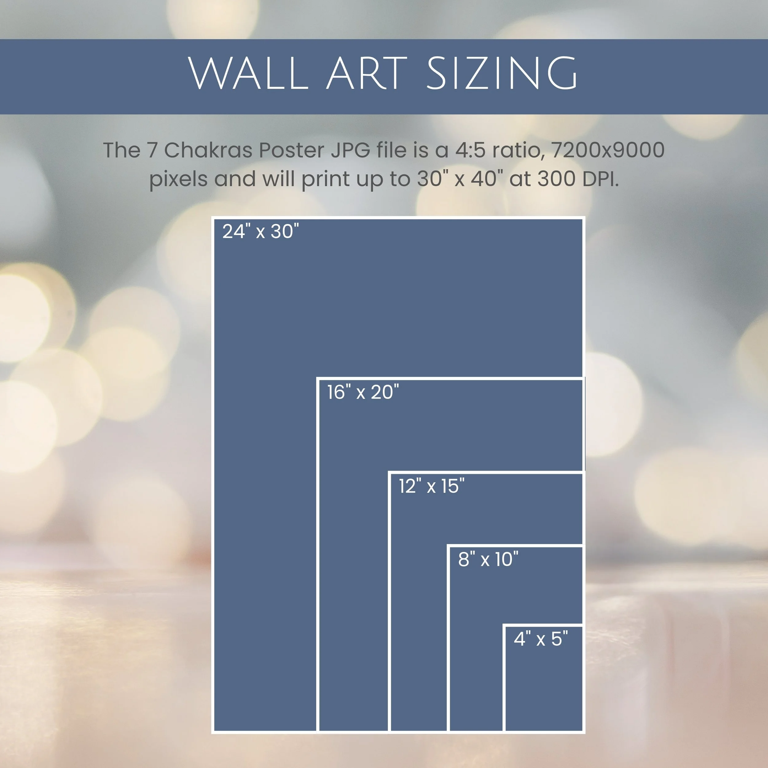 Chakras Guide pg 3.jpg