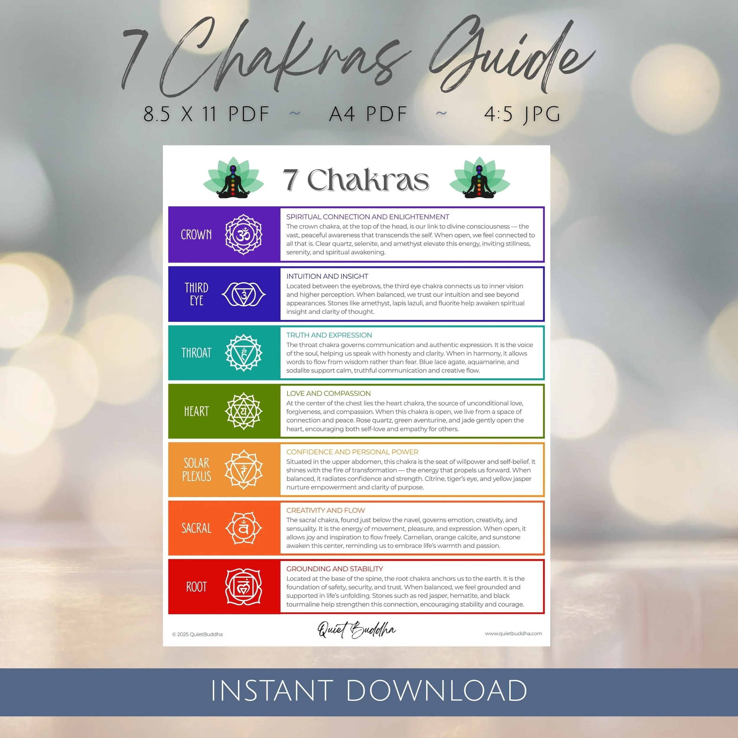 Chakras Guide pg 1.jpg