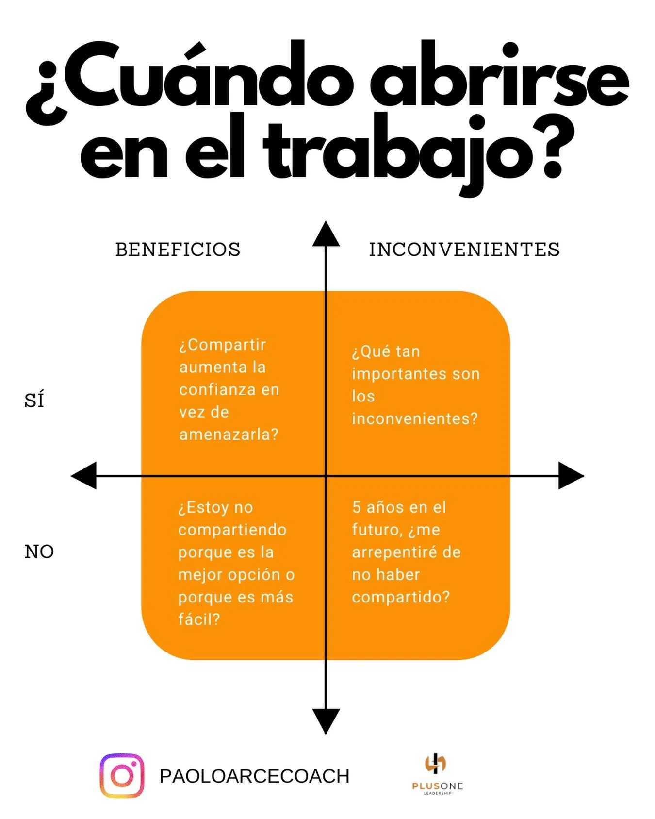 Los l&iacute;deres a menudo temen que revelar dudas o detalles personales pueda debilitar su credibilidad, por lo que optan por el silencio. Sin embargo, la investigaci&oacute;n muestra que la mayor&iacute;a de los l&iacute;deres comparten demasiado 