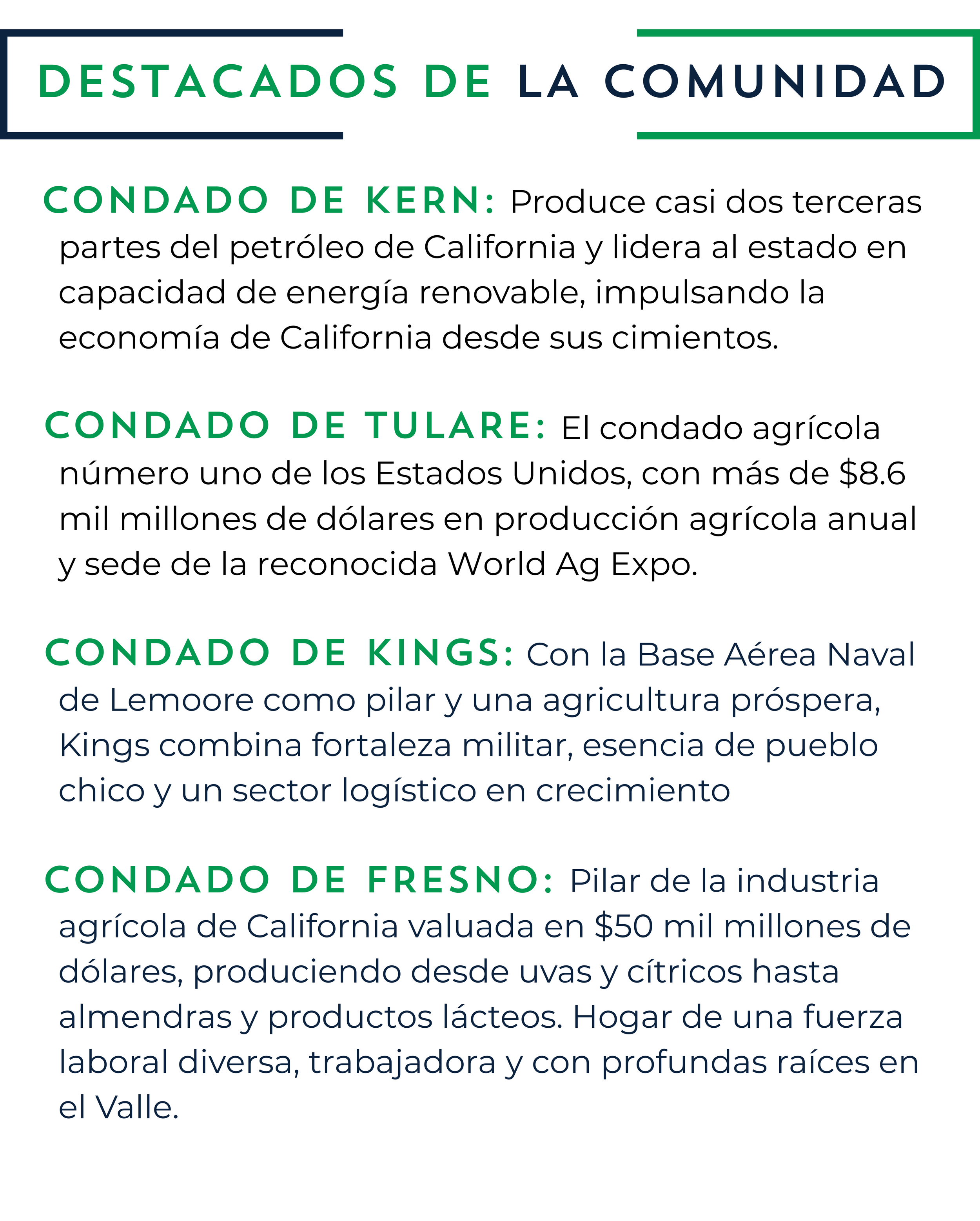 Text in Spanish titled 'Destacados de la Comunidad' listing four community highlights in green and black text, including details about Kern, Tulare, Kings, and Fresno counties.
