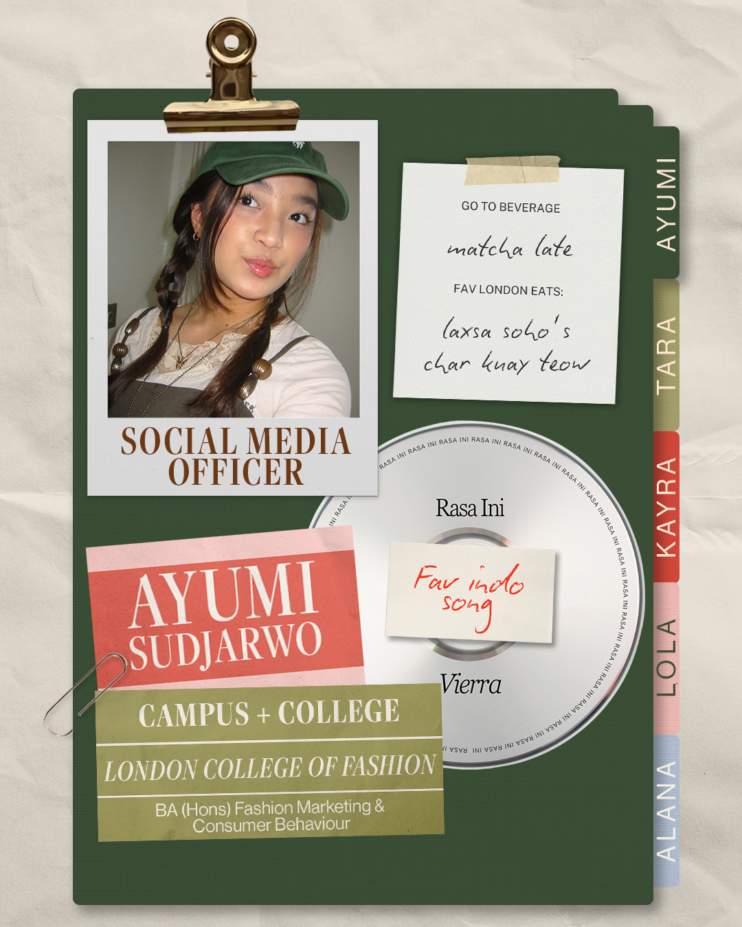 Me n my perfectionist ass.png