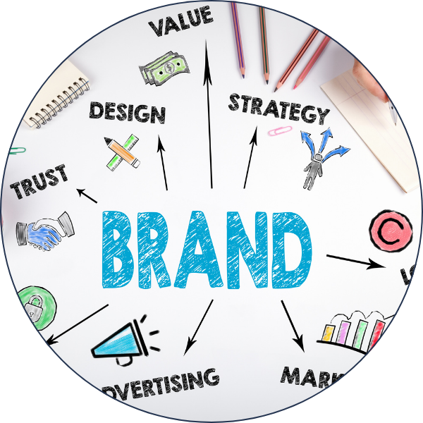 Branding for Roanoke Small Businesses: Building Identity That Lasts