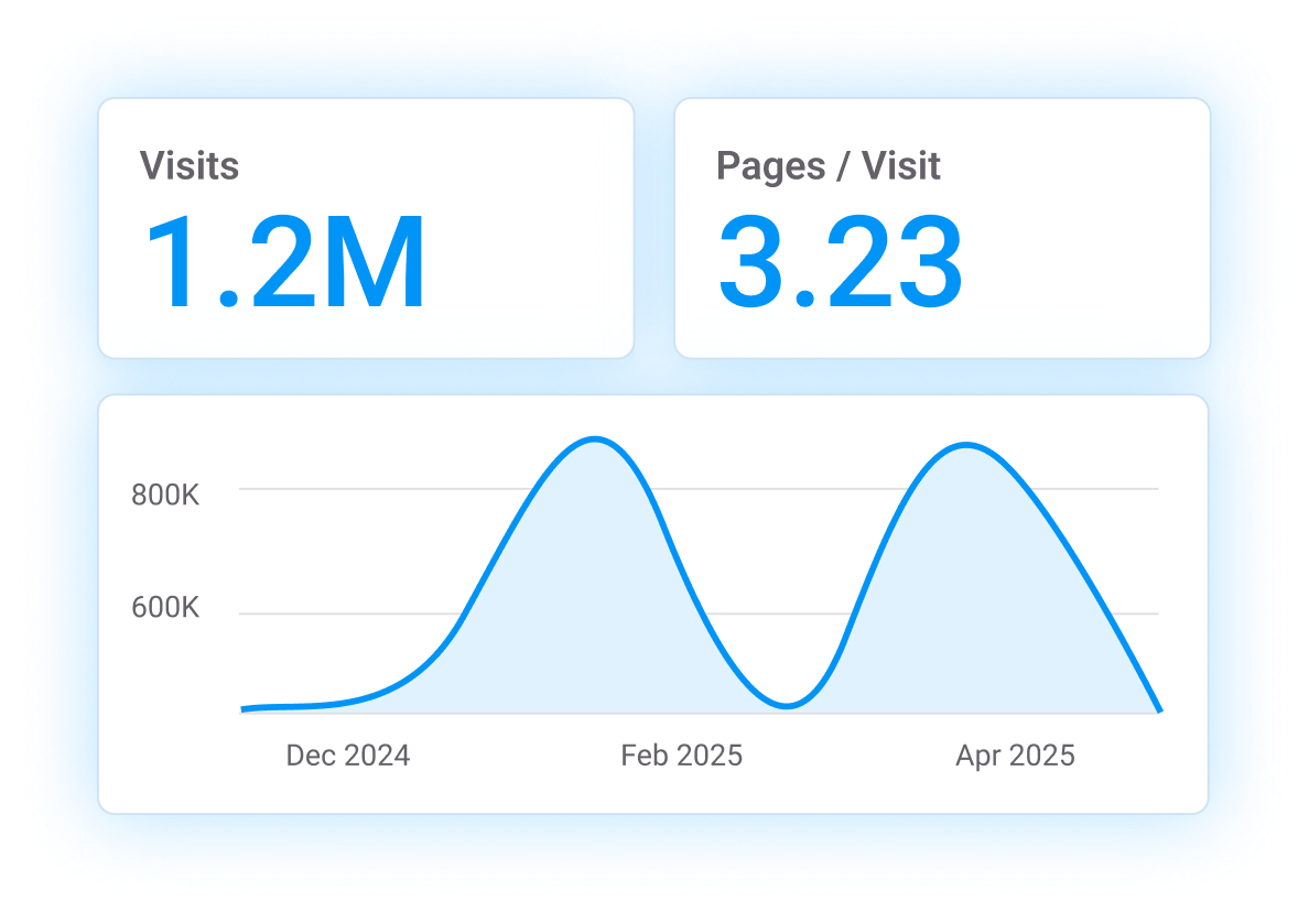 Increasing Website Visibility for Small Businesses