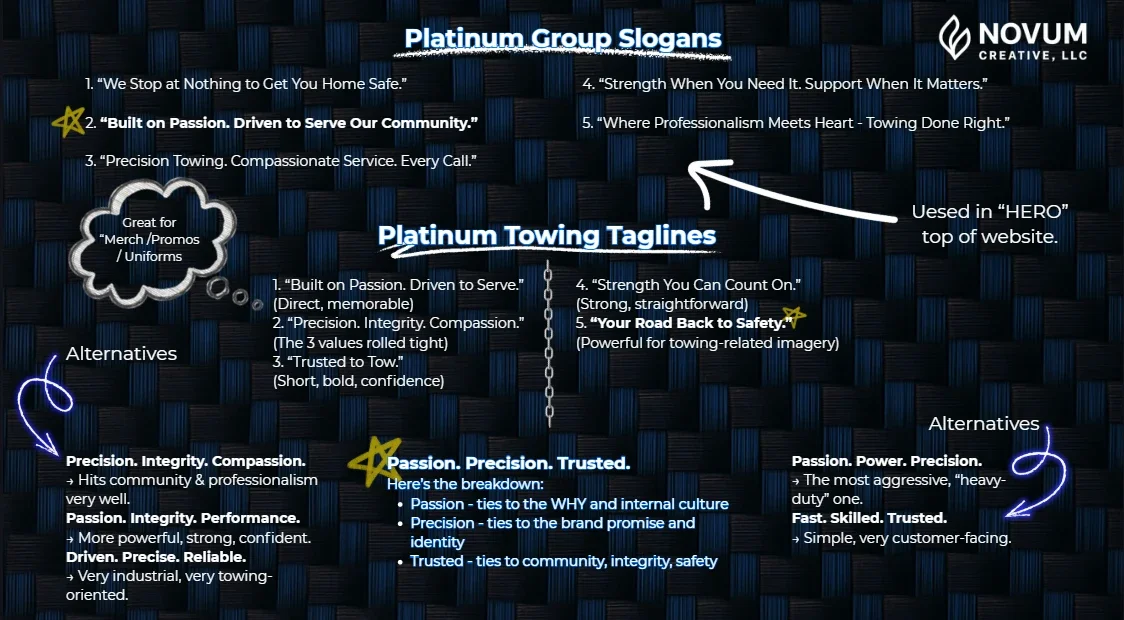 Novum-Project-Platinum-Towing-Brand-Typography-System.webp