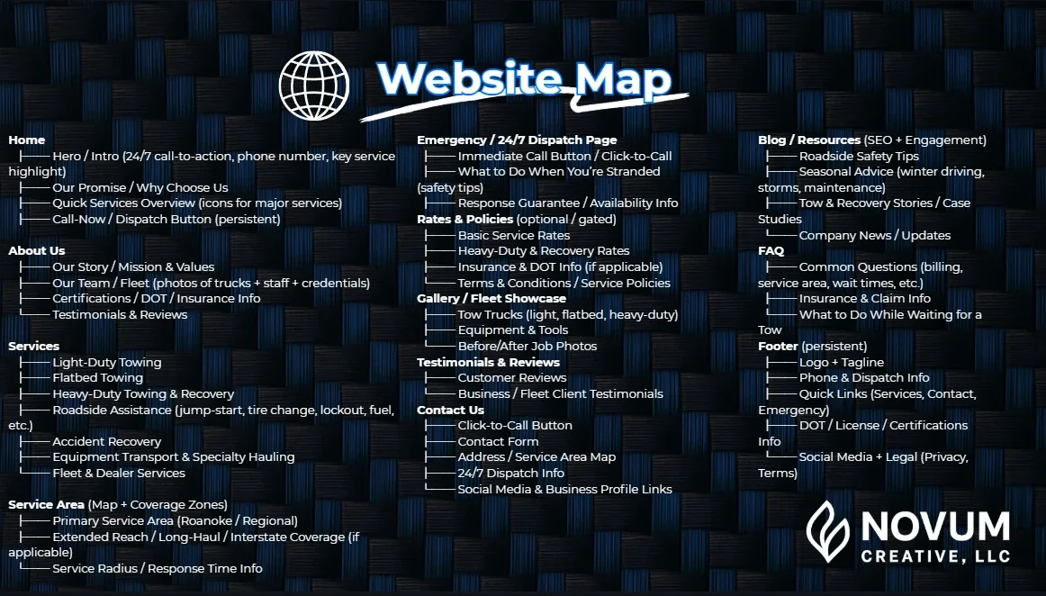 Novum-Project-Platinum-Towing-Visual-Brand-Guide.webp