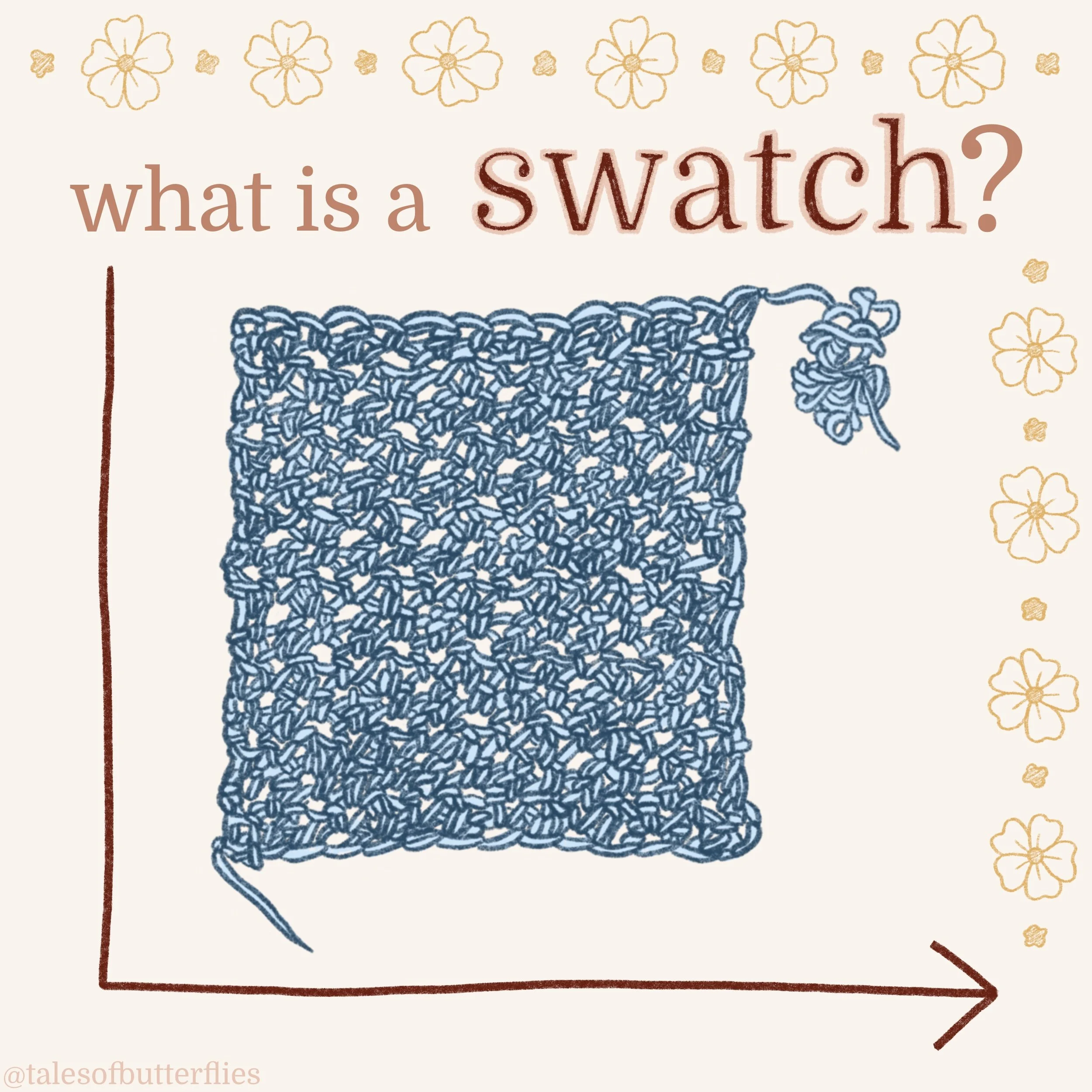 “what is a swatch?” Instagram info carousel