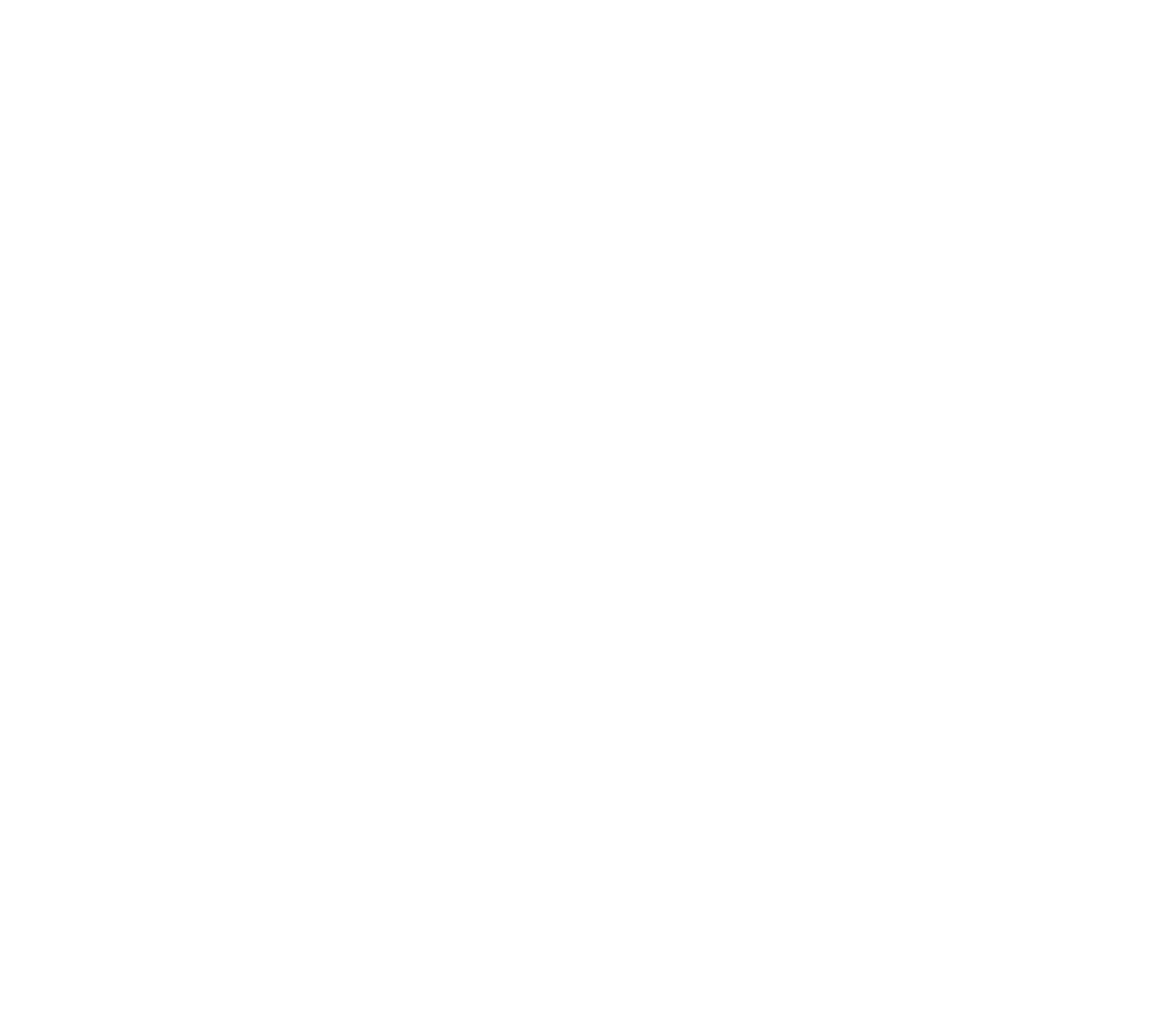 Wheatley Technical Boxing