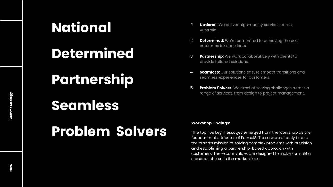 TINTDESIGN>FORMUL8-COMMS-STRAT.pptx.png
