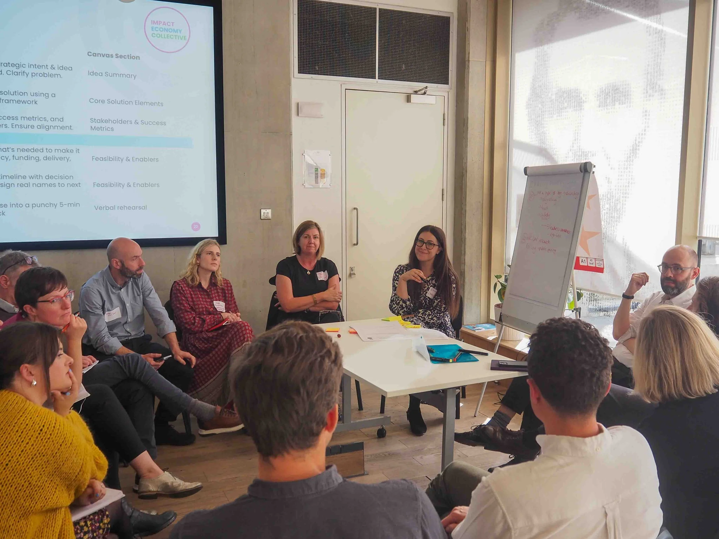 A diverse group of people sitting around a table and attentively listening to a presentation in a conference room. The large screen on the wall displays a slide titled "Canvas Section." There is a whiteboard on a stand beside a window with light curtains, and some papers and notebooks are on the table.