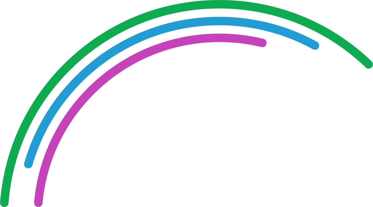 Colorful rainbow with multiple arches in green, blue, purple, and violet against a black background.