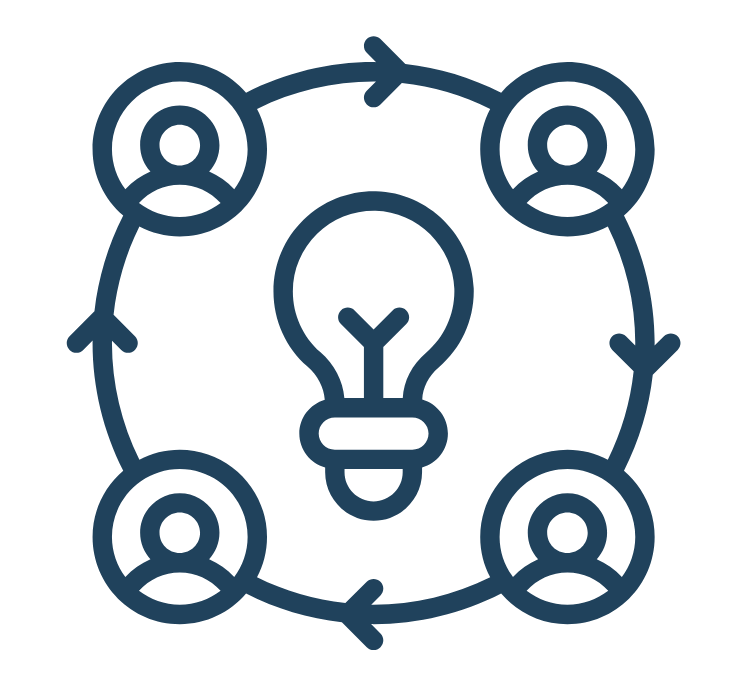 Cycle of idea sharing represented by interconnected human icons surrounding a lightbulb.