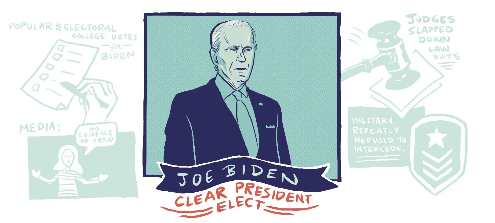 Joe Biden clear President elect.jpg